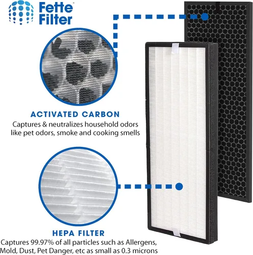 Vista 4 de Fette Filter - Purificador de aire True HEPA Juego de filtros de repuesto compatibles con Rowenta PU6010 y PU6020 Serie Purificador de Aire Intenso