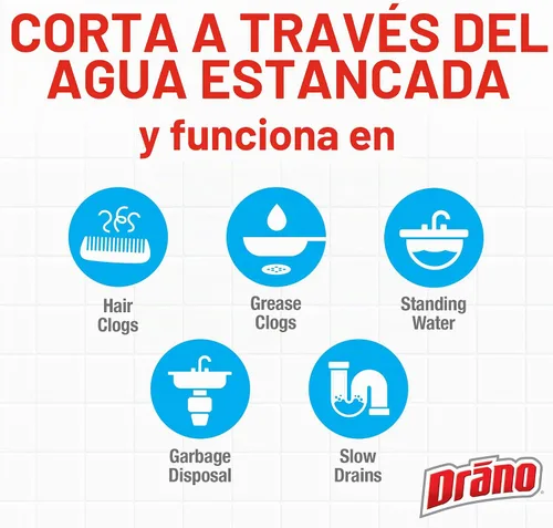 Vista 8 de Removedor de obstrucciones 00117-2PK Max(paquete de 2), 32 onzas, Drano , thomaswi, 1, 1