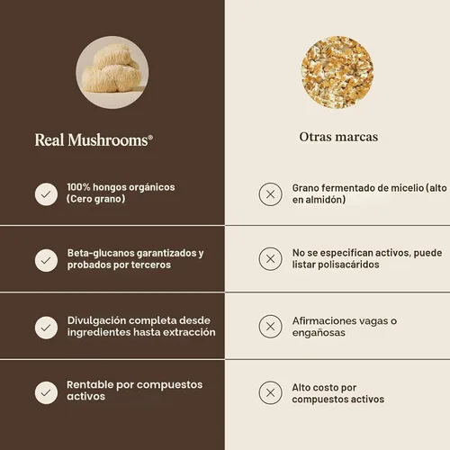 Vista 7 de Lions Mane Mushroom Cognition (120 cápsulas) Cápsulas de extracto de hongo de melena de león Suplemento para el cerebro, vitaminas cerebrales