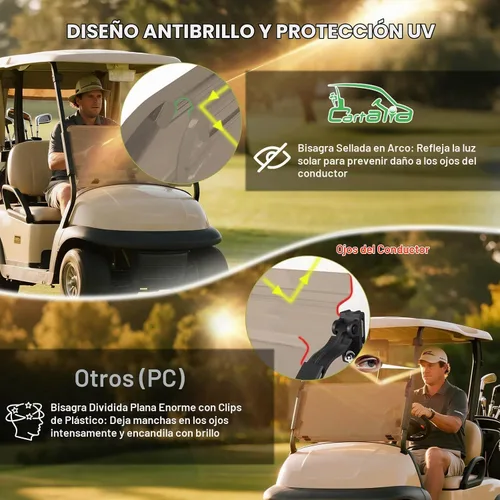 Vista 5 de Parabrisas plegable para carrito de golf de 3/16" (5MM) de espesor, solo compatible con Club Car Precedent 2004+, Tempo 2017+, Onward 2017+