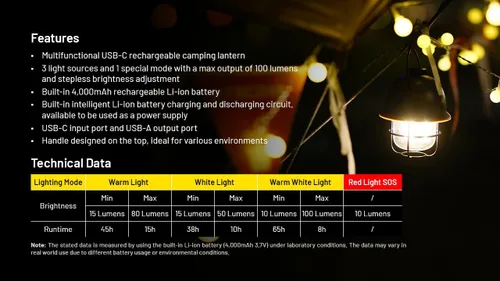 Vista 7 de NITECORE LR40 Multifunct Al Linterna Recargable Camping 100 Lúmenes w/Eco-Sensa USB C Cable De Carga - Blanco