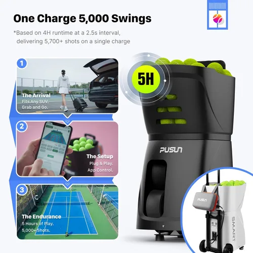 Vista 4 de Máquina de pelotas de tenis PT-Smart: control de aplicación con 12 modos de entrenamiento incorporados, giro de 6 niveles, 28-Pt, 75 MPH, 32.6