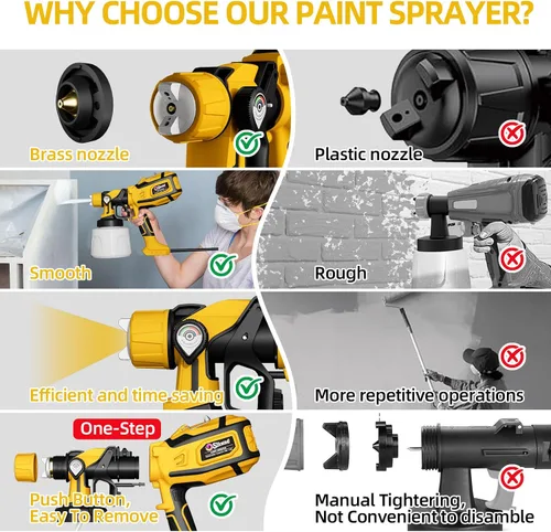 Vista 4 de Pulverizador de pintura, pistola de pulverización HVLP de 850 W con recipiente desmontable de 47.3 fl oz, pulverizadores de pintura eléctricos con 4
