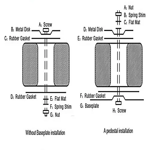 Vista 8 de ATO Transformador toroidal de 120VA para amplificador de audio, monofásico, 110V a 2 * 6V, transformadores toroidales de potencia, para control