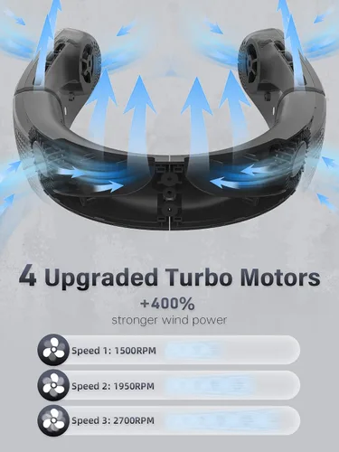 Vista 2 de ChillGo - Ventilador de 4 turbos para el día de la madre, regalos del día del padre, regalos de cumpleaños para hombres y mujeres, para el día