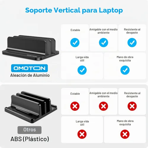 Vista 2 de OMOTON Soporte vertical para computadora portátil [versión doble actualizada], soporte de escritorio de aluminio para Mac Book con base ajustable