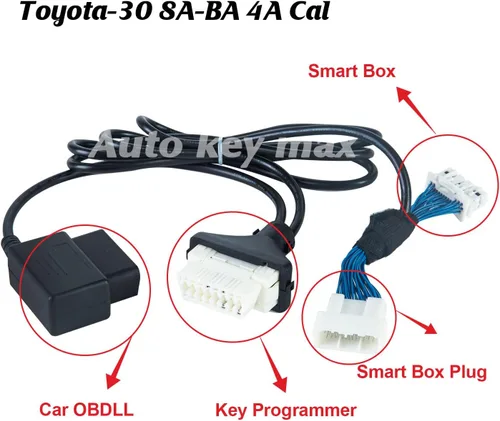 Vista 3 de OBDII OBD2 Programa de adaptador de cable de diagnóstico todas las llaves perdidas a través de OBD - Sin código PIN apto para modelos Toyota 30 pin