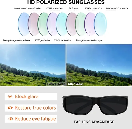 Vista 6 de MEETSUN Lentes de sol ajustables para hombres y mujeres gafas de sol polarizadas 100 protección UV400