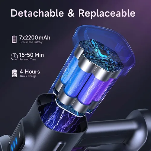 Vista 4 de Lubluelu Aspiradora inalámbrica, aspiradora de palo recargable inalámbrica con motor sin escobillas ligero de 235W, diseño autoportante y manual