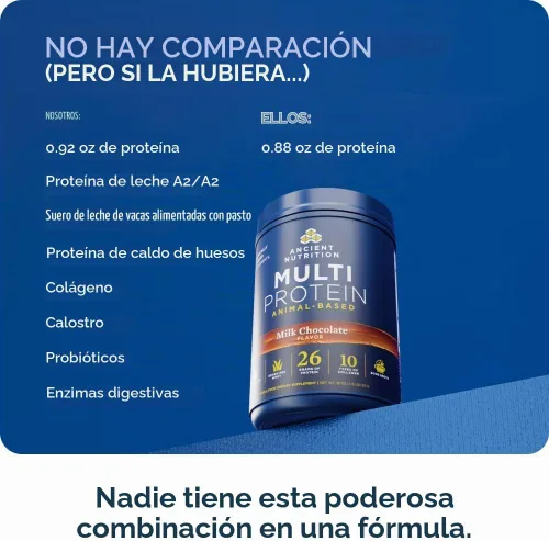 Vista 4 de Ancient Nutrition Proteína alimentada con pasto, caldo de huesos, suero
