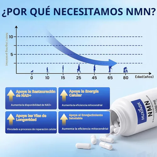 Vista 4 de Suplemento NMN 1000 mg, NMN liposomal 4 en 1 para suplemento NAD+ 60