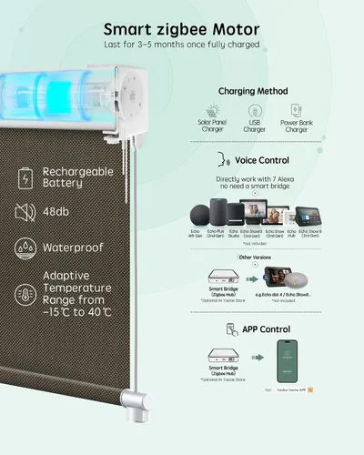 Vista 4 de Yoolax Persianas motorizadas personalizadas para exteriores, persianas inteligentes compatibles con Alexa Google, persianas impermeables con control