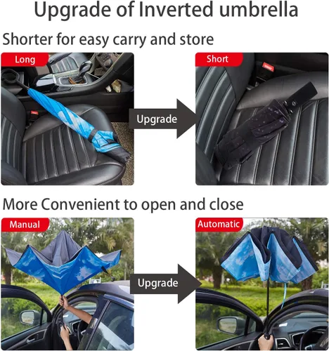 Vista 4 de Paraguas invertido de doble capa, plegado automático, reversible, resistente al viento y a los rayos UV, para lluvia, coche, viaje, al aire libre