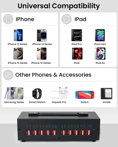 Vista 4 de Estación de carga USB~c de 300W, bloque de cargador USB de 40 puertos (20 USB A y 20 USB~C), estación de carga rápida para múltiples dispositivos