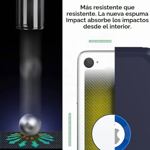 Vista 3 de AICase Funda para iPhone SE Case de 3ª y 2ª Generación, para iPhone SE 2022/2020 Protector de Pantalla Integrado Resistente Protección Antigolpes