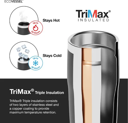 Vista 4 de EcoVessel METRO - Vaso de acero inoxidable al vacío, botella de agua aislada, taza de café de viaje con tapa deslizante y base antideslizante, taza