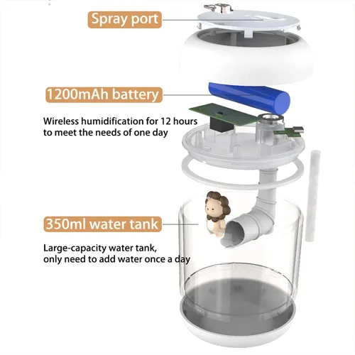 Vista 8 de Mini humidificador portátil de astronauta/león, 11.8 fl oz, mini humidificador de aire portátil, decorativo, lindo, astronauta/león recargable por