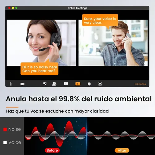 Vista 2 de EKSA Auriculares con micrófono para laptop, auriculares con cable para computadora con controles de volumen y silencio de micrófono, auriculares