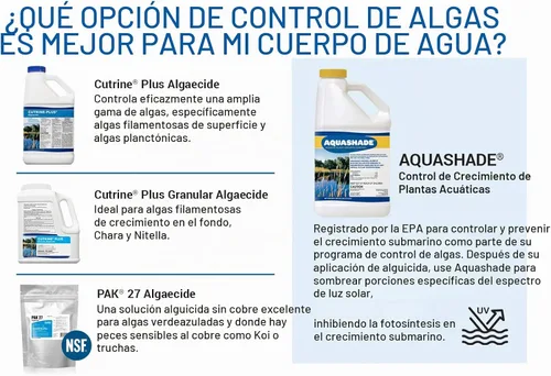 Vista 4 de Applied Biochemists Aqua shade Control orgánico Crecimiento de la Planta., Azul