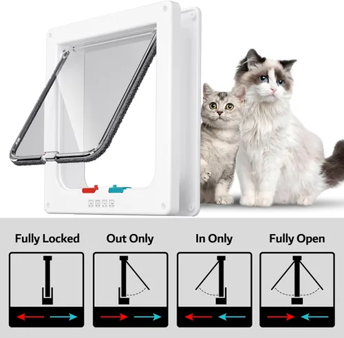 Vista 3 de Puerta interior mediana para gatos, puerta interior para mascotas, puerta exterior de gato, 4 modos de bloqueo, adecuada para ventana y pared Blanco