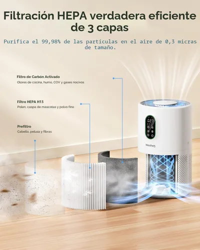 Vista 6 de Purificadores de aire para el hogar, habitación grande de hasta 1650 pies cuadrados, purificador de aire WESTHEY H13 True HEPA para dormitorio