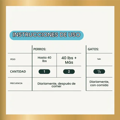 Vista 6 de VetriScience Laboratories - Mega Probiotic para perros y gatos, 120 cápsulas.