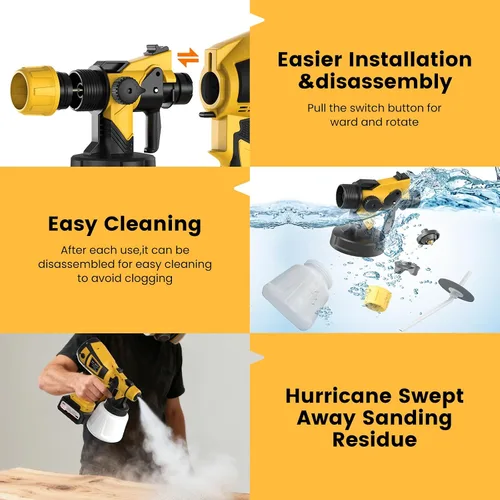 Vista 4 de Pulverizador de pintura eléctrico, inalámbrico con batería, 2 de 4000 mAh 21 V, 6 boquillas y 3 modos de pulverización, contenedor de 33.8 fl oz.