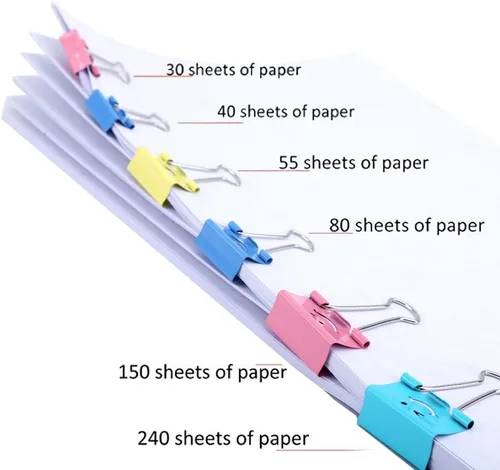 Vista 5 de 【64pack】 Clips para carpeta, clips de papel Limque, sujetapapeles con cara hueca sonriente de color, 64 piezas de tamaño surtido, para oficina