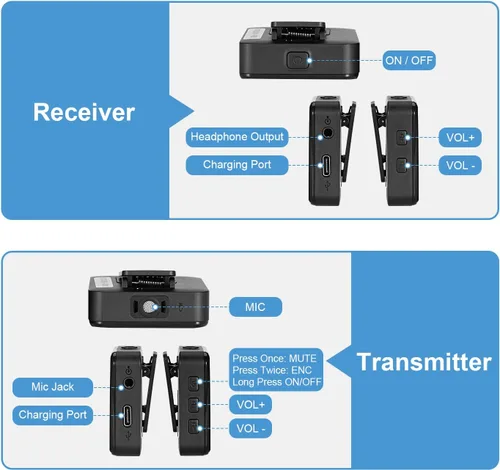 Vista 7 de VeGue Sistema de micrófono inalámbrico Lavalier, micrófono de solapa inalámbrico de doble canal de 2.4 GHz con cancelación de ruido para cámaras