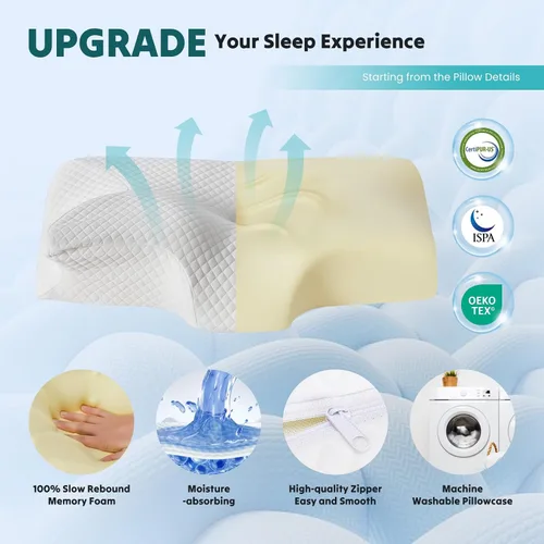 Vista 5 de NEWBULIG Almohada cervical para el cuello, almohada ergonómica de espuma viscoelástica para aliviar el dolor de cuello, almohada ortopédica de Blanco