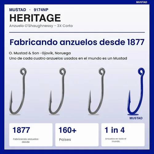 Vista 6 de Mustad UltraPoint O'Shaughnessy Live Bait 3 Gancho extra corto con punto en línea Negro níquel