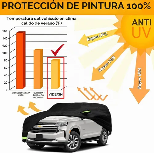 Vista 7 de YIXIN Funda impermeable para automóvil Chevrolet Tahoe/GMC Yukon/Cadillac Escalade 2007-2026, ajuste personalizado, correa 100% impermeable