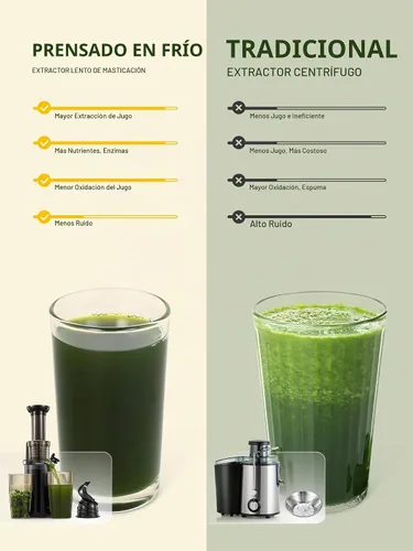 Vista 2 de Máquinas de exprimir con masticación, Reemix - Extractor de jugos de prensa fría, compacto y de tamaño pequeño, nutriente y rico en vitaminas, libre