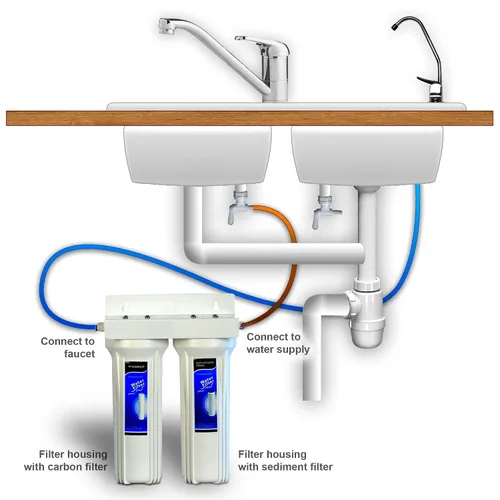 Vista 9 de Sistema de filtración de agua potable de 2 etapas debajo del fregadero, grifo cromado sin plomo que elimina el cloro y el suministro anual (2 extra)