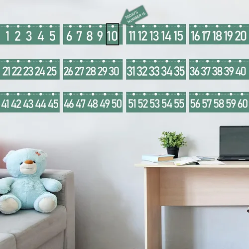 Vista 7 de Tablón de anuncios de línea numérica -20 a 120 para aula de pared, decoración de borde de hojas de eucalipto verde para decoración de borde