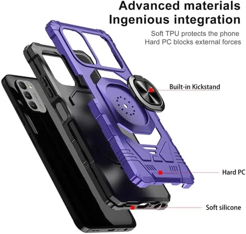 Vista 4 de GW USA - Funda para Nokia C110 con protector de pantalla de vidrio templado [grado militar] anillo de montaje en coche con función atril a prueba