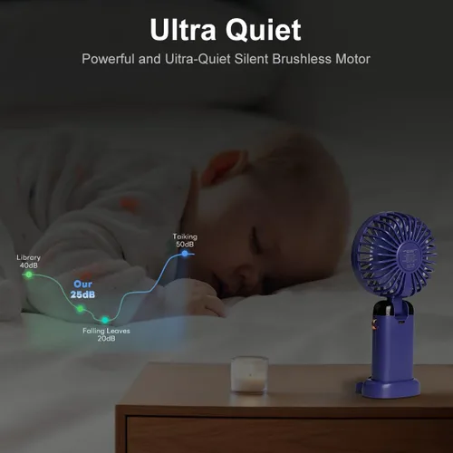 Vista 6 de 5 PCS Ventiladores de Mano Portátiles, 12 horas Actualización 3200mAh Mini Ventilador con Soporte, Plegable 90°, 5 Velocidades de Viento, 3 en 1