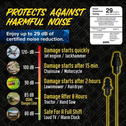 Vista 9 de Plugfones Liberate 2.0 Auriculares Bluetooth para el trabajo, auriculares inalámbricos de seguridad compatibles con OSHA, 29dB NRR protección