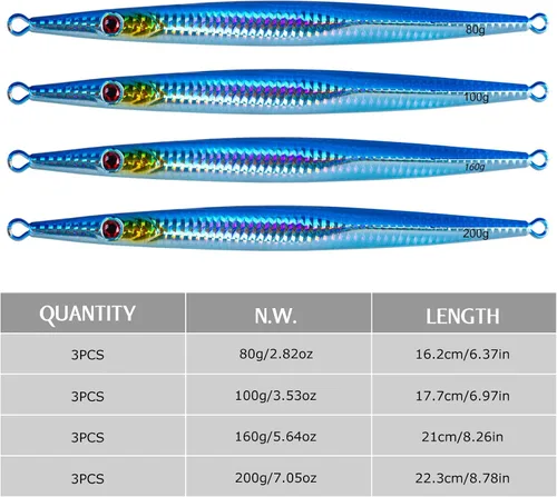 Vista 7 de Goture Plantillas de pesca de agua salada, plantillas verticales brillantes con gancho de asistencia, velocidad de plomo, plantilla de plomo rápido