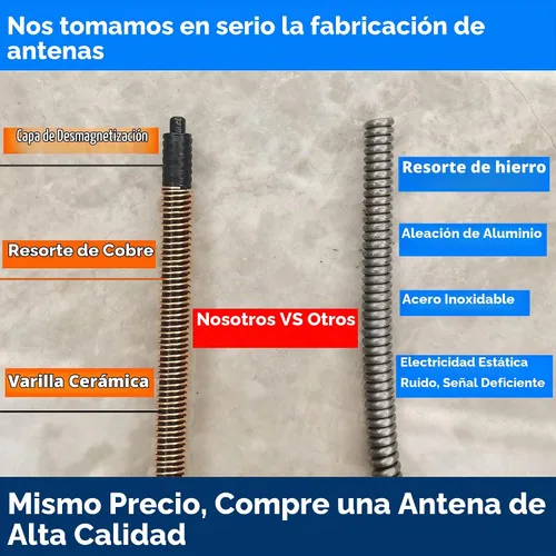 Vista 6 de Reemplazo de antena de 8 pulgadas para Dodge Nitro (2007-2010), antena Dodge Nitro Antenas de goma flexible personalizadas