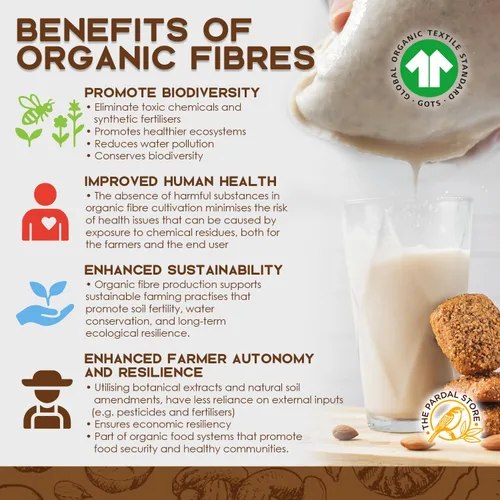 Vista 3 de Bolsa XXL de leche de nuez de 14 x 14 pulgadas, 100% algodón orgánico sin blanquear, fácil de limpiar, bolsas de colador de leche de nuez/estopilla