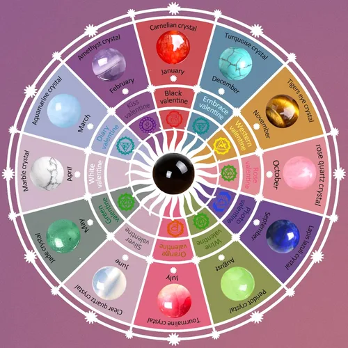 Vista 3 de Nifsun Juego de pulseras de cristal a juego para parejas, tobilleras de obsidiana, cuarzo rosa, jade, chakras, piedra natal, pulseras para mujeres