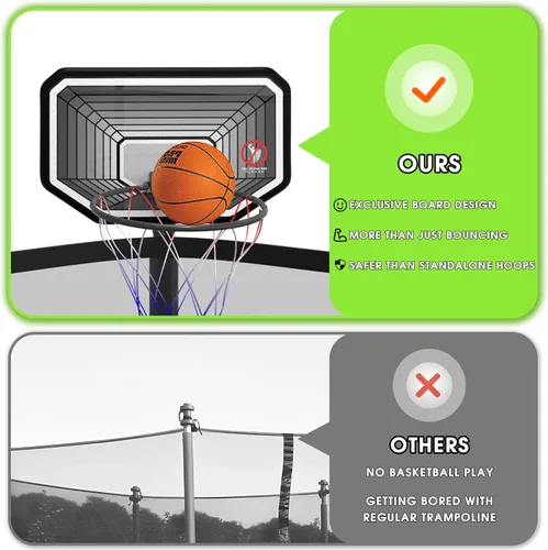 Vista 6 de LHX Trampolín de 8, 10, 12, 14, 15, 16 pies, para exteriores, 1500 libras con aro de baloncesto, trampolín grande y resistente para niños y adultos