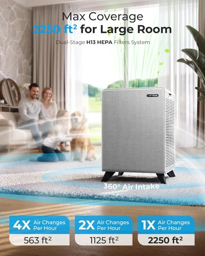 Vista 2 de Purificadores de aire para el hogar habitación grande de hasta 2250 pies cuadrados con WIFI inteligente – Elimina el 99% de las alergias al humo