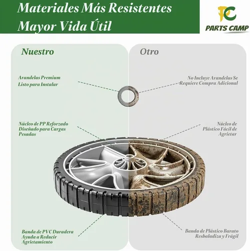 Vista 5 de Arnold 490-324-0002 - Rueda trasera de repuesto de 12 pulgadas para cortacésped, rueda de plástico de 12 x 1.75 pulgadas, compatible con cortacésped
