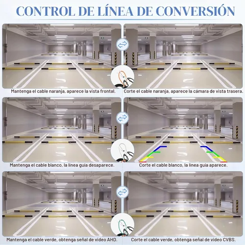 Vista 5 de LivTee Cámara frontal/de respaldo, cámara inversa, ultra gran angular HD de día y noche, cámara de visión trasera para automóvil, SUV, camioneta