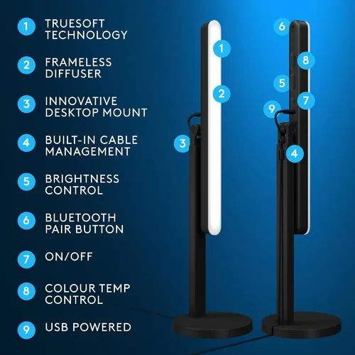 Vista 5 de Logitech G Litra Beam - Luces LED para configuración de juegos, luz clave con TrueSoft, soporte ajustable, brillo/temperatura de color, control
