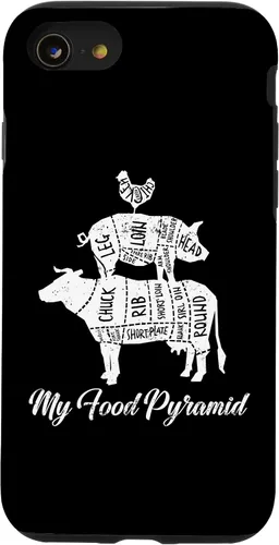 Vista 13 de iPhone 15 My Food Pyramid Cow Pig Chicken Funny Carnivore Meat Eater Case