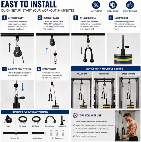 Vista 4 de Sistema de polea para gimnasio en casa, sistema de polea dual LAT Pulldown,Tríceps de bíceps