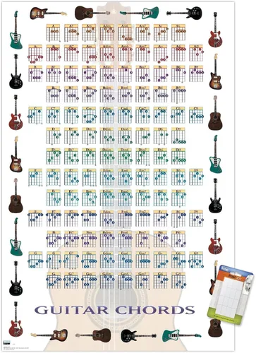 Vista 10 de Trends International Guitar Chords II - Póster de pared con texto en inglés «Learn to Play Guitar», 14.725 x 22.375 pulgadas, versión enmarcada